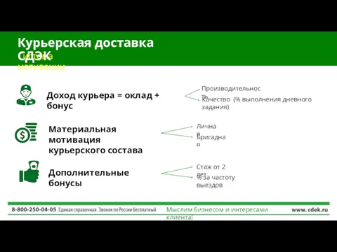 Система мотивации Курьерская доставка СДЭК Мыслим бизнесом и интересами клиента!