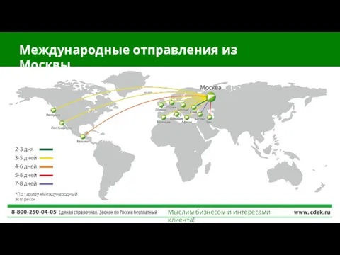 Международные отправления из Москвы Мыслим бизнесом и интересами клиента! *По тарифу «Международный экспресс»