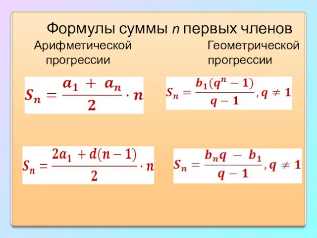 Формулы суммы n первых членов Арифметической Геометрической прогрессии прогрессии