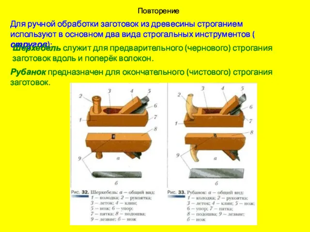 Повторение Для ручной обработки заготовок из древесины строганием используют в основном два вида