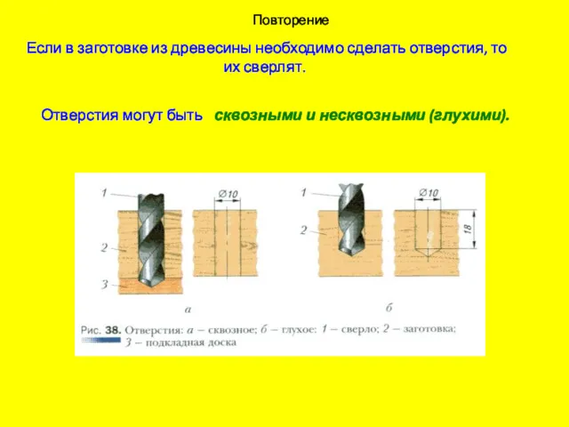 Повторение Если в заготовке из древесины необходимо сделать отверстия, то их сверлят. Отверстия