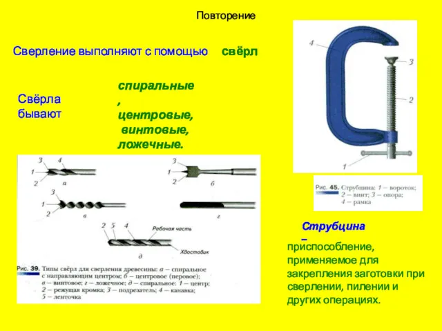 Повторение Свёрла бывают Сверление выполняют с помощью Струбцина – свёрл спиральные, центровые, винтовые,