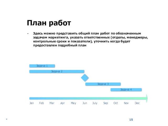 * План работ Здесь можно представить общий план работ по обозначенным задачам маркетинга,