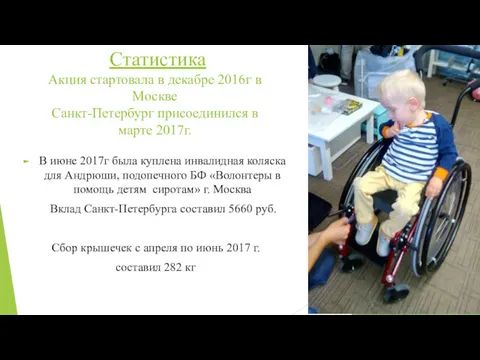 Статистика Акция стартовала в декабре 2016г в Москве Санкт-Петербург присоединился