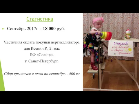 Статистика Сентябрь 2017г - 18 000 руб. Частичная оплата покупки