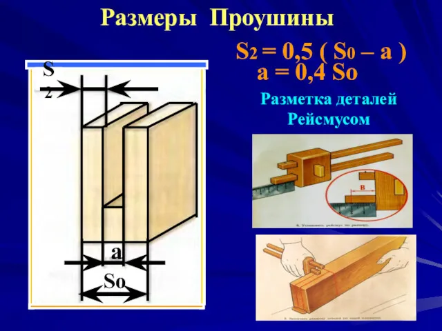 Размеры Проушины a = 0,4 So S2 = 0,5 (