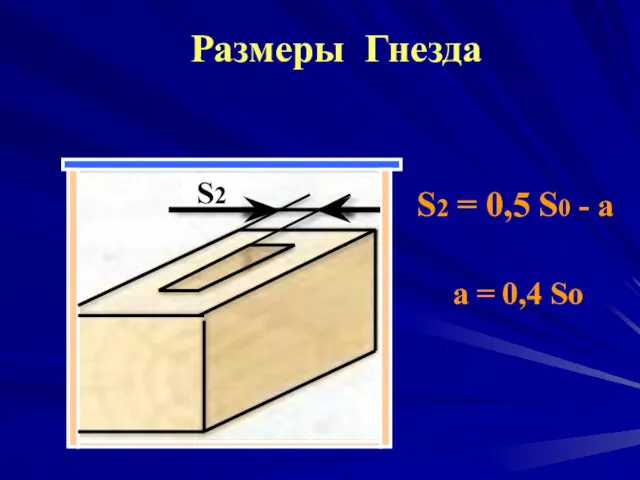 Размеры Гнезда S2 = 0,5 S0 - a S2 a = 0,4 So