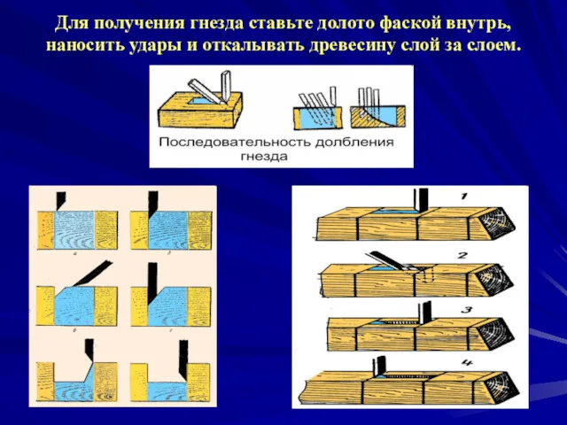 Для получения гнезда ставьте долото фаской внутрь, наносить удары и откалывать древесину слой за слоем.