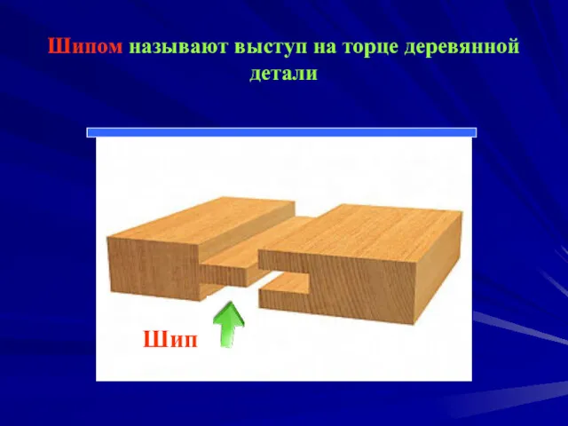 Шипом называют выступ на торце деревянной детали Шип