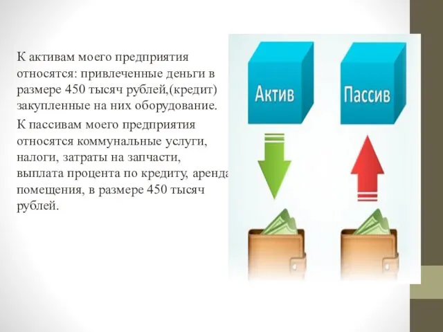 К активам моего предприятия относятся: привлеченные деньги в размере 450