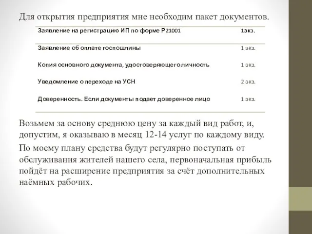 Для открытия предприятия мне необходим пакет документов. Возьмем за основу