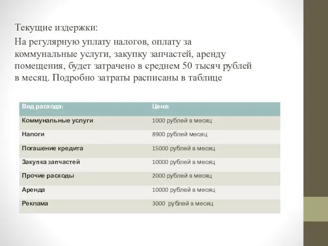 Текущие издержки: На регулярную уплату налогов, оплату за коммунальные услуги,