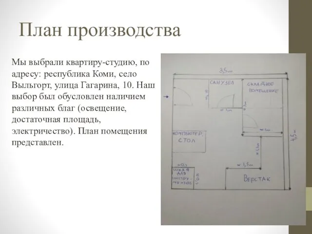 План производства Мы выбрали квартиру-студию, по адресу: республика Коми, село