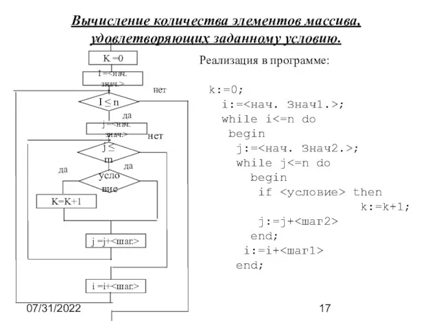 07/31/2022 Вычисление количества элементов массива, удовлетворяющих заданному условию. K =0