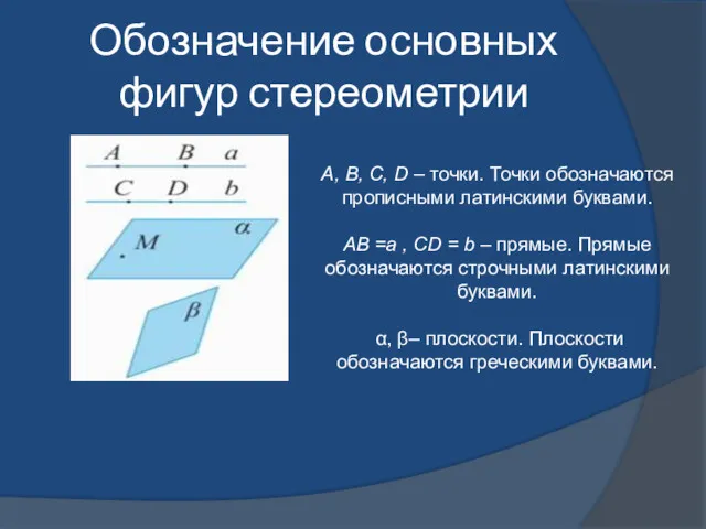 Обозначение основных фигур стереометрии А, В, С, D – точки. Точки обозначаются прописными