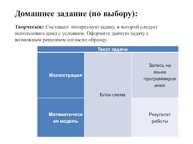 Домашнее задание (по выбору): Творческое: Составьте интересную задачу, в которой