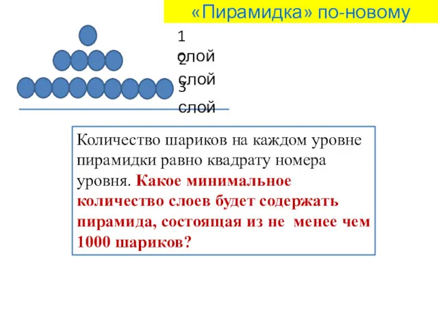 «Пирамидка» по-новому Количество шариков на каждом уровне пирамидки равно квадрату