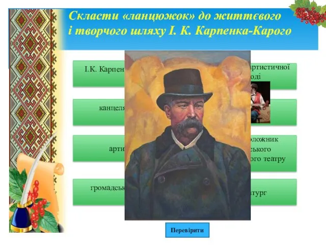 артист канцелярист Скласти «ланцюжок» до життєвого і творчого шляху І.