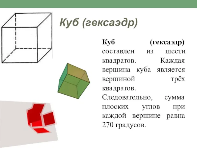 Куб (гексаэдр) Куб (гексаэдр) составлен из шести квадратов. Каждая вершина