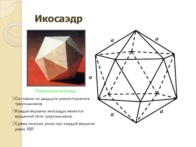 a a a a a Икосаэдрр Правильный икосаэдр Составлен из