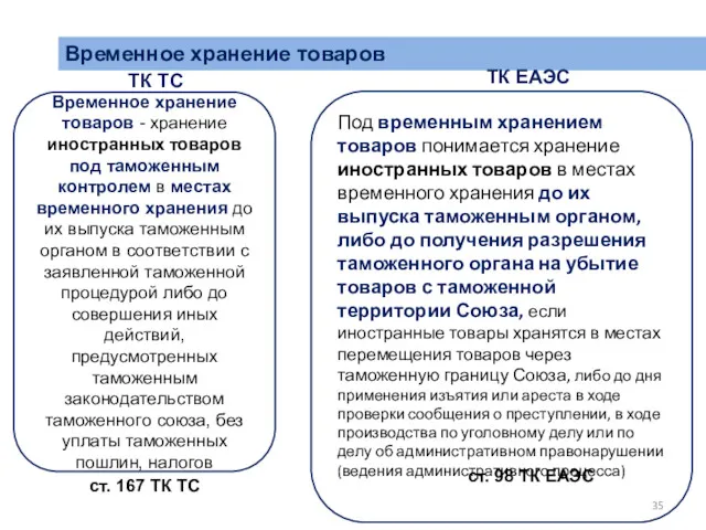 Временное хранение товаров ТК ТС ТК ЕАЭС ст. 98 ТК