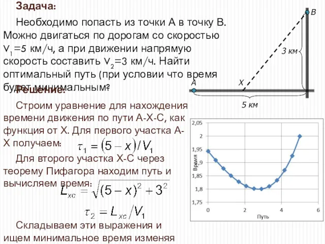 Задача: Необходимо попасть из точки А в точку В. Можно