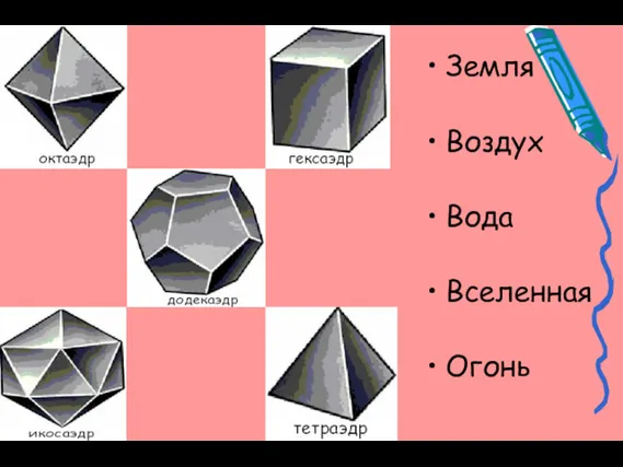 Земля Воздух Вода Вселенная Огонь