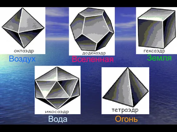 Земля Воздух Вода Вселенная Огонь