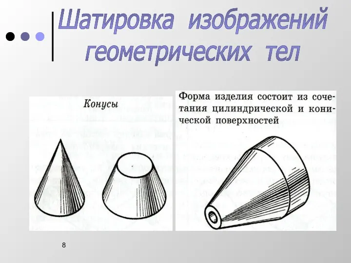 Шатировка изображений геометрических тел