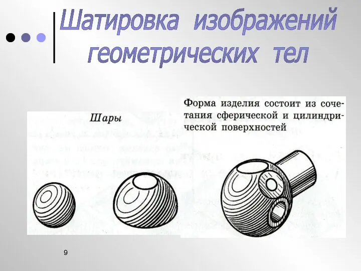 Шатировка изображений геометрических тел