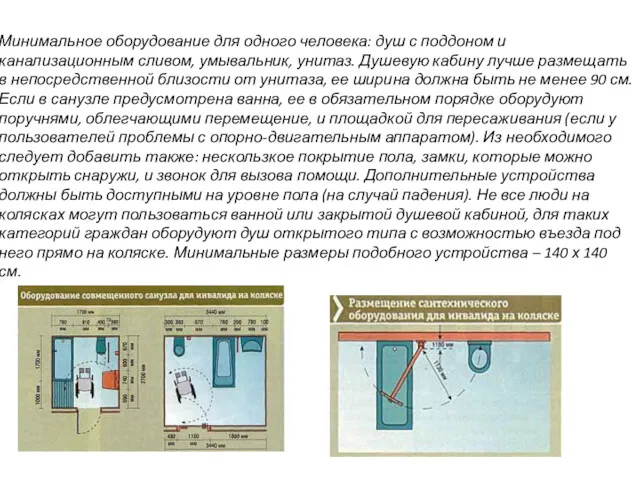 Минимальное оборудование для одного человека: душ с поддоном и канализационным