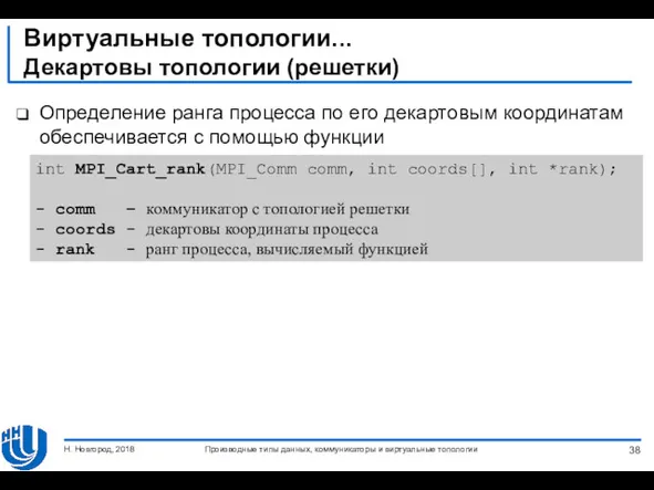 Виртуальные топологии... Декартовы топологии (решетки) Определение ранга процесса по его