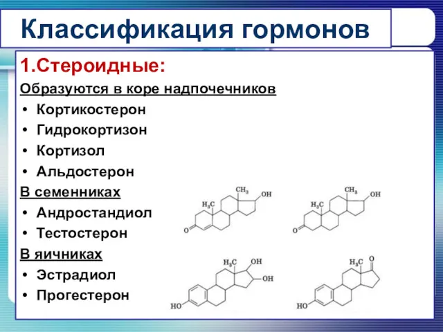 Классификация гормонов 1.Стероидные: Образуются в коре надпочечников Кортикостерон Гидрокортизон Кортизол