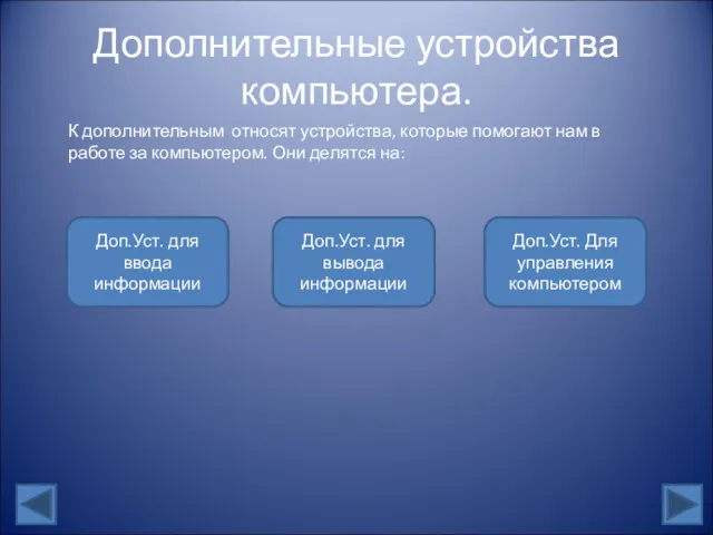 Дополнительные устройства компьютера. К дополнительным относят устройства, которые помогают нам