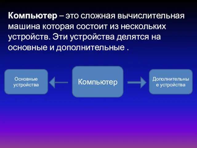 Компьютер – это сложная вычислительная машина которая состоит из нескольких