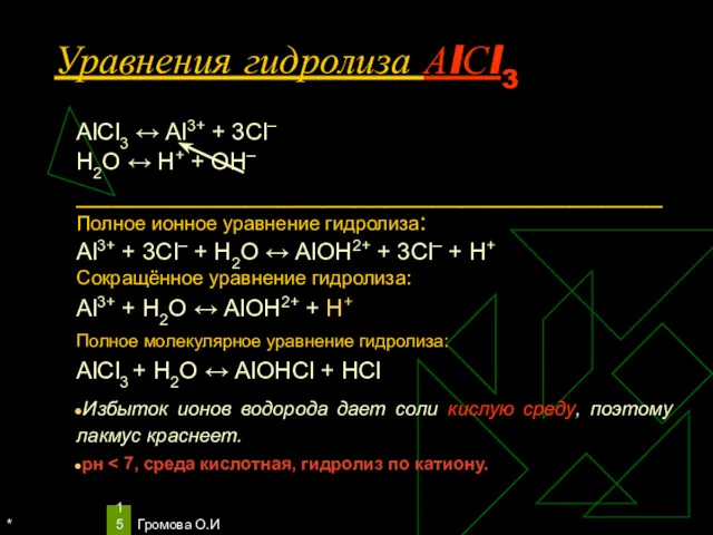 * Громова О.И Уравнения гидролиза АlСl3 АlСl3 ↔ Аl3+ +