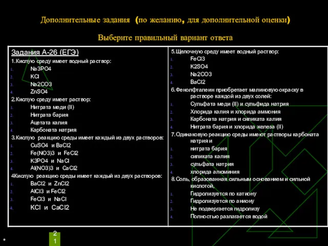 * Дополнительные задания (по желанию, для дополнительной оценки) Выберите правильный вариант ответа