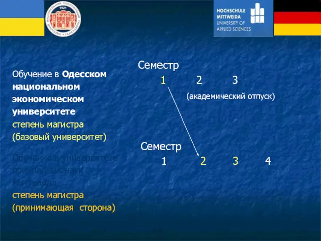 Обучение в Одесском национальном экономическом университете степень магистра (базовый университет)