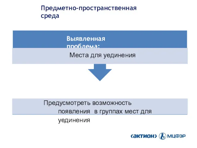 Предметно-пространственная среда Управленческое решение: Предусмотреть возможность появления в группах мест