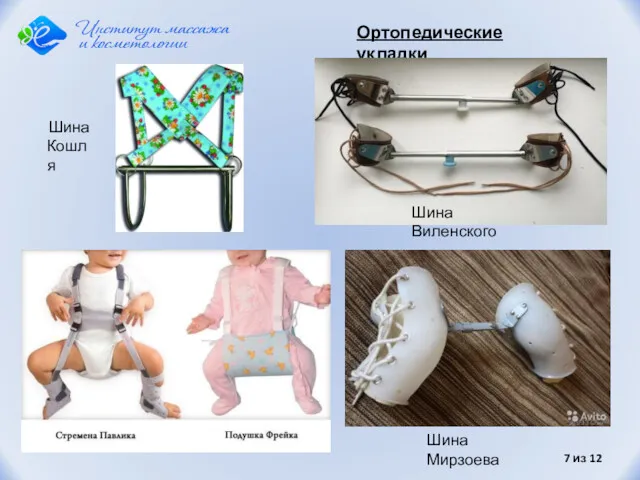 из 12 Ортопедические укладки Шина Кошля Шина Виленского Шина Мирзоева