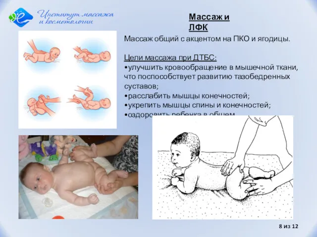 из 12 Массаж общий с акцентом на ПКО и ягодицы.