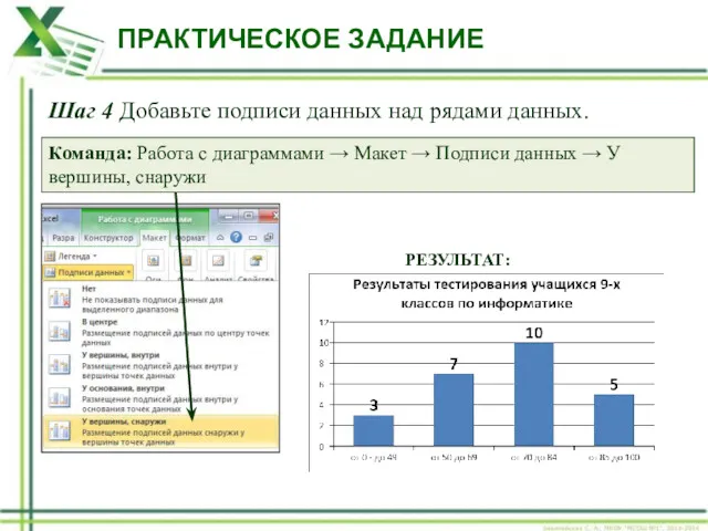 ПРАКТИЧЕСКОЕ ЗАДАНИЕ Шаг 4 Добавьте подписи данных над рядами данных.