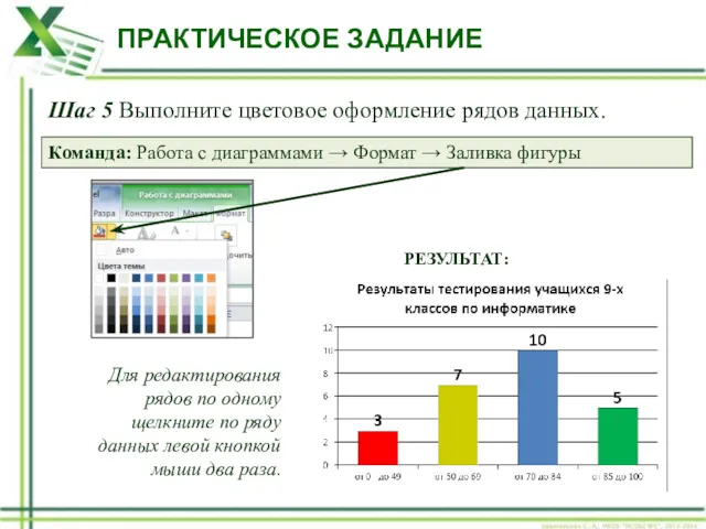 ПРАКТИЧЕСКОЕ ЗАДАНИЕ Шаг 5 Выполните цветовое оформление рядов данных. Команда: