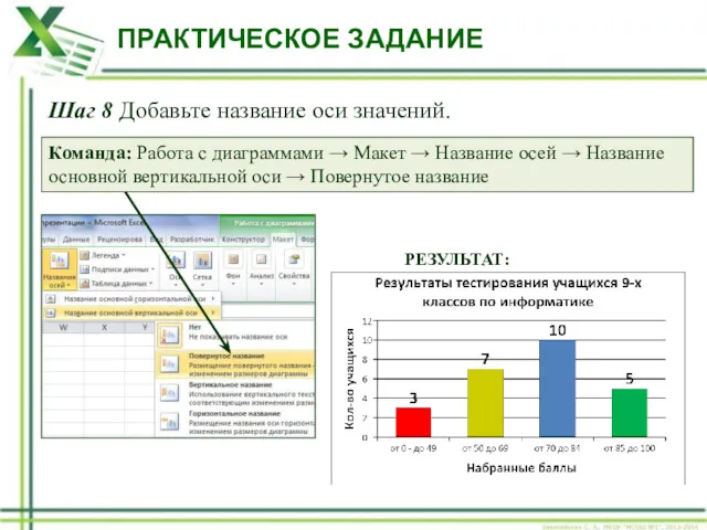 ПРАКТИЧЕСКОЕ ЗАДАНИЕ Шаг 8 Добавьте название оси значений. Команда: Работа