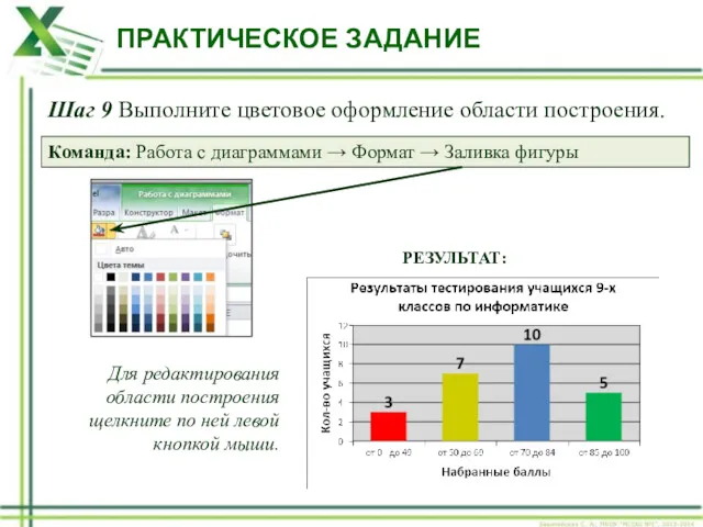 ПРАКТИЧЕСКОЕ ЗАДАНИЕ Шаг 9 Выполните цветовое оформление области построения. РЕЗУЛЬТАТ: