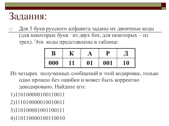 Задания: Для 5 букв русского алфавита заданы их двоичные коды
