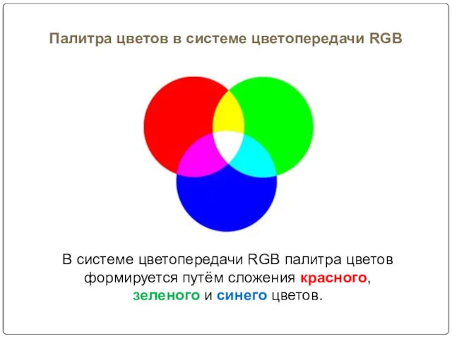 Палитра цветов в системе цветопередачи RGB В системе цветопередачи RGB палитра цветов формируется