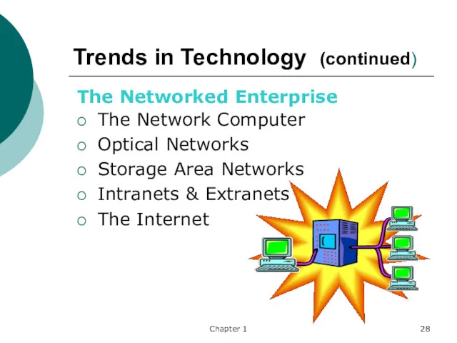 Chapter 1 Trends in Technology (continued) The Network Computer Optical