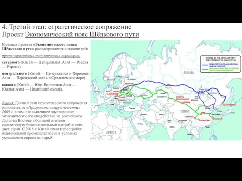 4. Третий этап: стратегическое сопряжение Проект Экономический пояс Шёлкового пути