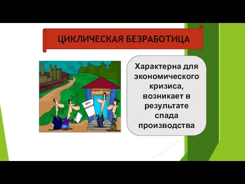 ЦИКЛИЧЕСКАЯ БЕЗРАБОТИЦА Характерна для экономического кризиса, возникает в результате спада производства